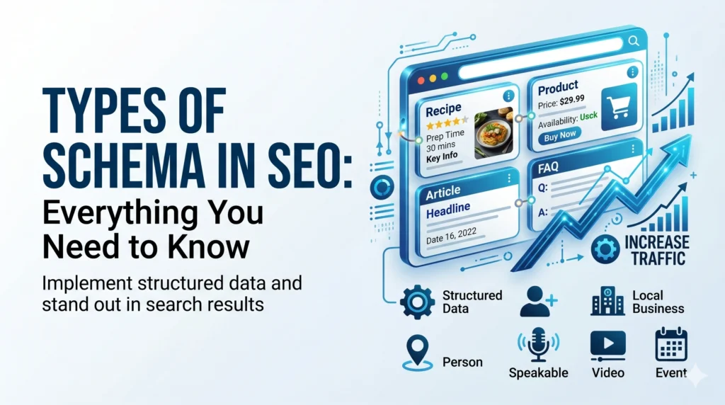 Types of Schema in SEO: Everything You Need to Know 