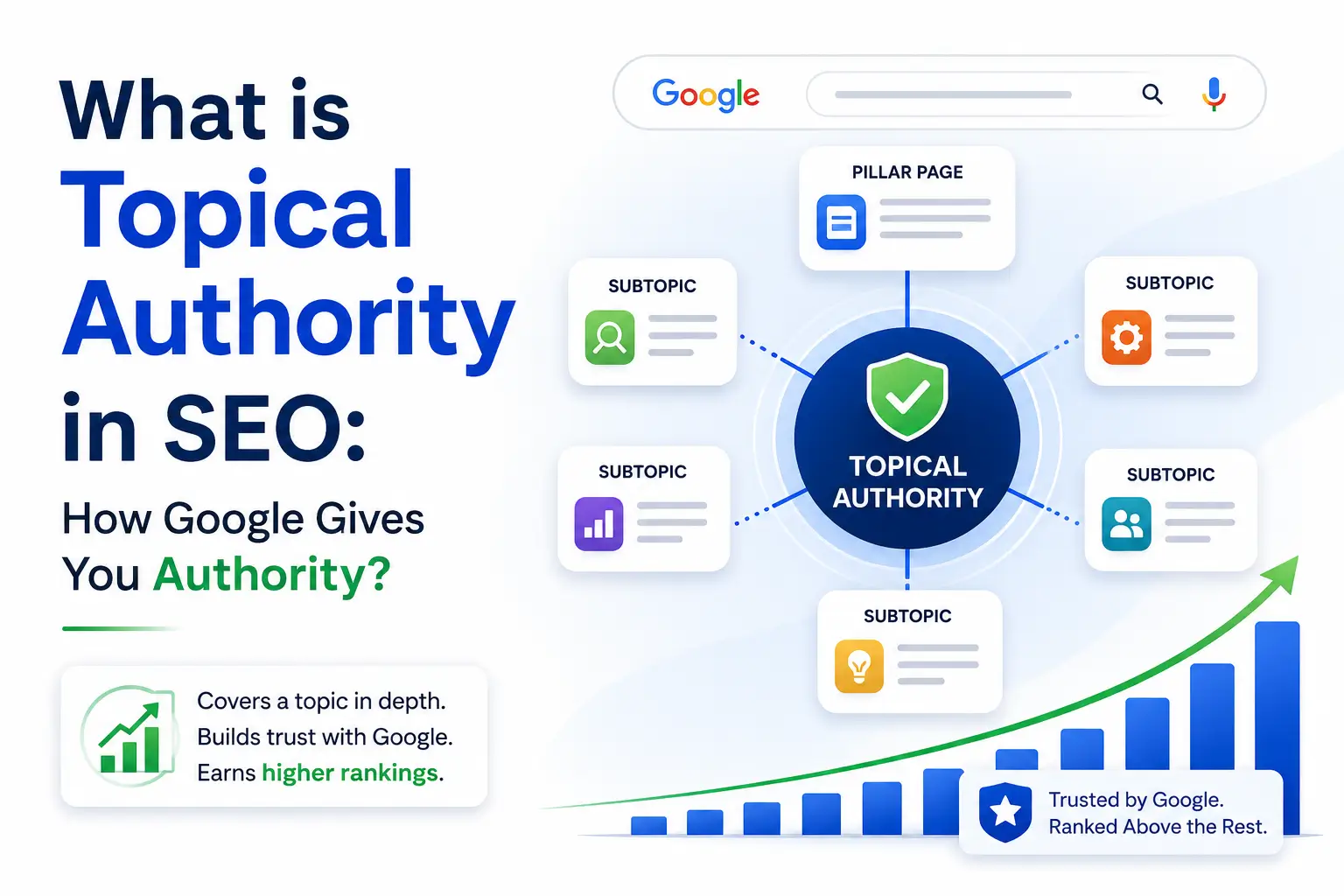 What is Topical Authority in SEO: How Google Gives You Authority?